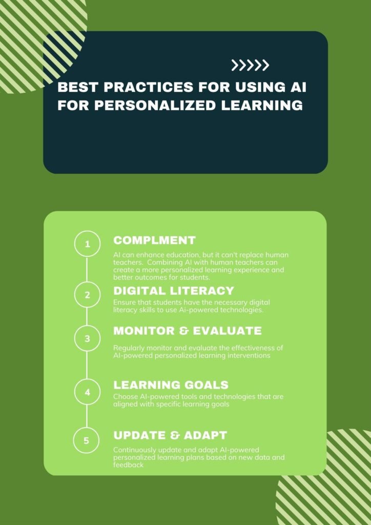 AI For Personalized Learning In 2024