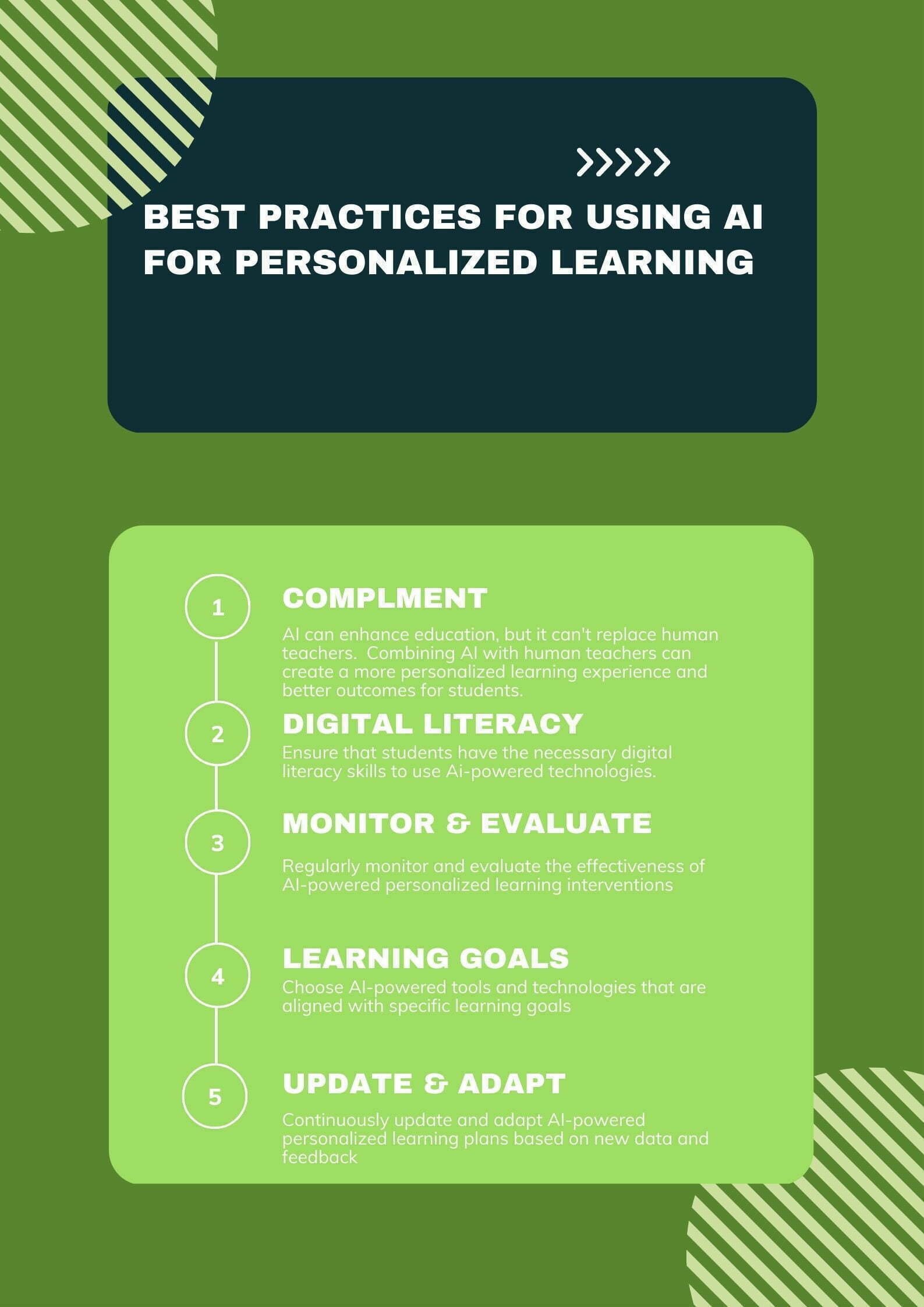 AI For Personalized Learning In 2024