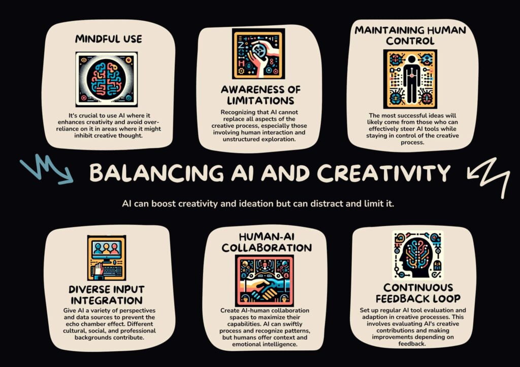 Balancing Ai and Creativity