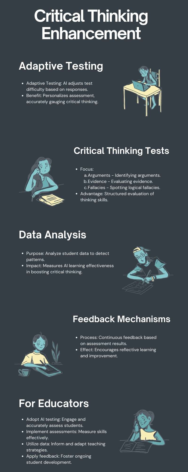 critical thinking and AI